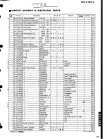 Preview for 26 page of Yamaha TX-216 Service Manual