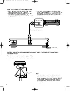 Preview for 6 page of Yamaha TX-396L Owner'S Manual