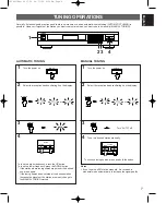 Preview for 9 page of Yamaha TX-396L Owner'S Manual