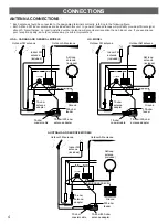 Preview for 4 page of Yamaha TX-470 Owner'S Manual