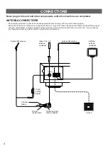 Предварительный просмотр 4 страницы Yamaha TX-492 Owner'S Manual