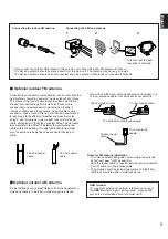 Предварительный просмотр 5 страницы Yamaha TX-492 Owner'S Manual