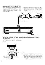 Предварительный просмотр 6 страницы Yamaha TX-492 Owner'S Manual