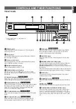 Предварительный просмотр 7 страницы Yamaha TX-492 Owner'S Manual