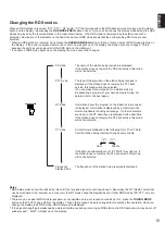 Предварительный просмотр 15 страницы Yamaha TX-492 Owner'S Manual