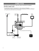 Предварительный просмотр 4 страницы Yamaha TX-592RDS Owner'S Manual