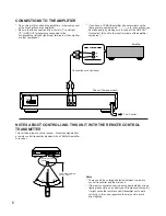 Предварительный просмотр 6 страницы Yamaha TX-592RDS Owner'S Manual