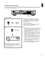 Предварительный просмотр 11 страницы Yamaha TX-592RDS Owner'S Manual