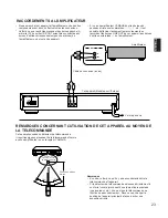 Предварительный просмотр 23 страницы Yamaha TX-592RDS Owner'S Manual