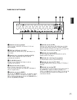 Предварительный просмотр 25 страницы Yamaha TX-592RDS Owner'S Manual