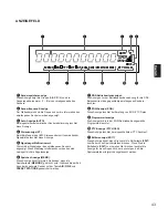 Предварительный просмотр 43 страницы Yamaha TX-592RDS Owner'S Manual