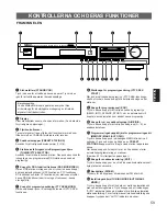 Предварительный просмотр 59 страницы Yamaha TX-592RDS Owner'S Manual