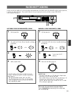 Предварительный просмотр 61 страницы Yamaha TX-592RDS Owner'S Manual