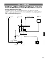 Предварительный просмотр 73 страницы Yamaha TX-592RDS Owner'S Manual