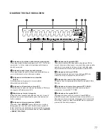 Предварительный просмотр 77 страницы Yamaha TX-592RDS Owner'S Manual