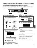 Предварительный просмотр 79 страницы Yamaha TX-592RDS Owner'S Manual