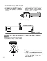 Предварительный просмотр 92 страницы Yamaha TX-592RDS Owner'S Manual