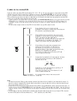 Предварительный просмотр 101 страницы Yamaha TX-592RDS Owner'S Manual