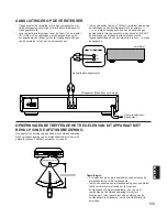 Предварительный просмотр 109 страницы Yamaha TX-592RDS Owner'S Manual