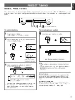 Предварительный просмотр 9 страницы Yamaha TX-670RDS Owner'S Manual