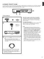 Предварительный просмотр 11 страницы Yamaha TX-670RDS Owner'S Manual