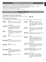 Предварительный просмотр 13 страницы Yamaha TX-670RDS Owner'S Manual