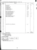 Preview for 41 page of Yamaha TX-7 Owner'S Manual