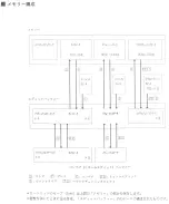 Preview for 7 page of Yamaha TX-802 Service Manual