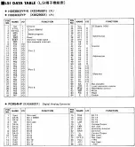 Preview for 10 page of Yamaha TX-802 Service Manual