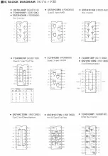 Preview for 12 page of Yamaha TX-802 Service Manual