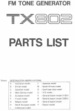 Preview for 22 page of Yamaha TX-802 Service Manual