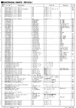 Preview for 26 page of Yamaha TX-802 Service Manual