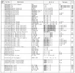 Preview for 27 page of Yamaha TX-802 Service Manual