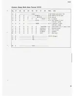 Предварительный просмотр 26 страницы Yamaha TX-81Z Service Manual