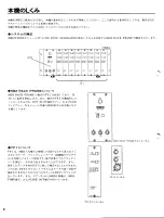 Предварительный просмотр 4 страницы Yamaha TX116 (Japanese) Owner'S Manual