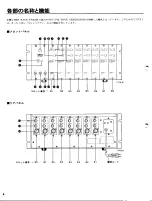 Предварительный просмотр 6 страницы Yamaha TX116 (Japanese) Owner'S Manual