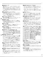 Предварительный просмотр 7 страницы Yamaha TX116 (Japanese) Owner'S Manual