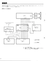 Предварительный просмотр 8 страницы Yamaha TX116 (Japanese) Owner'S Manual