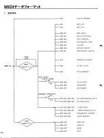 Предварительный просмотр 20 страницы Yamaha TX116 (Japanese) Owner'S Manual