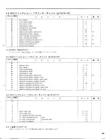 Предварительный просмотр 27 страницы Yamaha TX116 (Japanese) Owner'S Manual