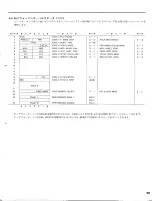 Предварительный просмотр 29 страницы Yamaha TX116 (Japanese) Owner'S Manual