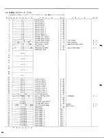 Предварительный просмотр 30 страницы Yamaha TX116 (Japanese) Owner'S Manual