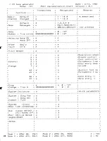 Предварительный просмотр 33 страницы Yamaha TX116 (Japanese) Owner'S Manual