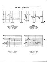 Предварительный просмотр 34 страницы Yamaha TX16W Operating Manual