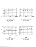 Предварительный просмотр 35 страницы Yamaha TX16W Operating Manual