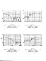 Предварительный просмотр 37 страницы Yamaha TX16W Operating Manual