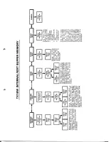 Предварительный просмотр 39 страницы Yamaha TX16W Operating Manual