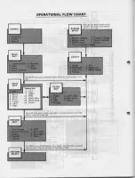 Предварительный просмотр 40 страницы Yamaha TX16W Operating Manual