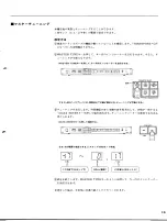 Предварительный просмотр 11 страницы Yamaha TX1P (Japanese) Owner'S Manual