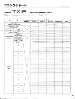 Предварительный просмотр 27 страницы Yamaha TX1P (Japanese) Owner'S Manual